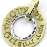Pendants, Q-Links and Other Radiation Shielding Devices - Do They Work?